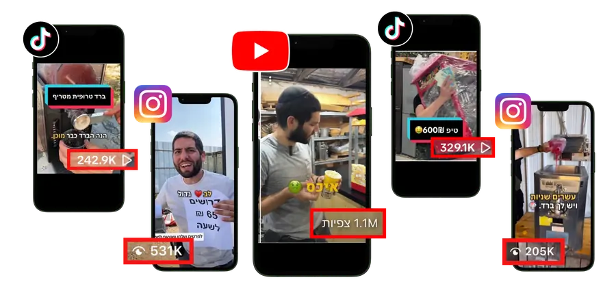 תוצאות אמיתיות — צפיות ועוקבים